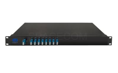 SPACECOM 8通道 雙纖 DWDM密集波分復用器＆解復用器
